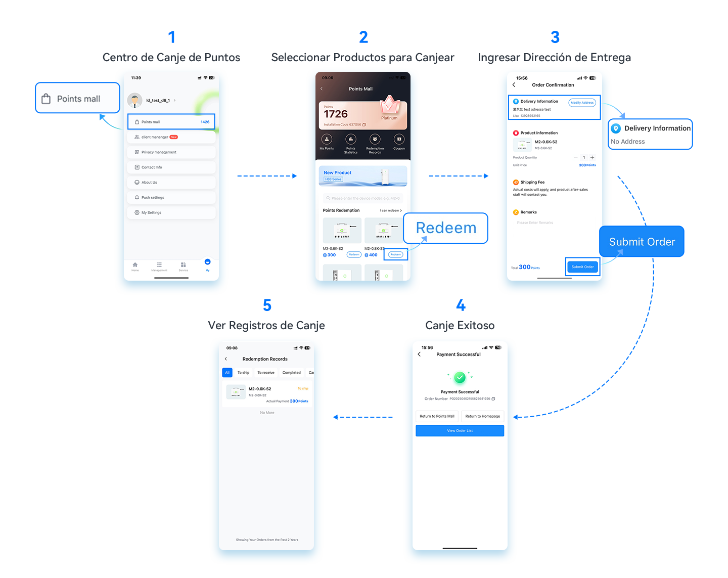 兑换步骤-西班牙语 兑换步骤-西班牙语